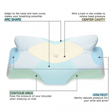 Orthopädisches Kopfkissen aus Memory-Schaum