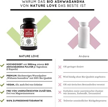 NATURE LOVE® Bio Ashwagandha - indische Schlafbeere