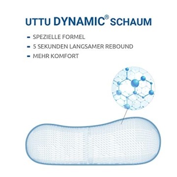 UTTU Sandwich Kissen: Höheneinstellbares Memory Foam Kopfkissen
